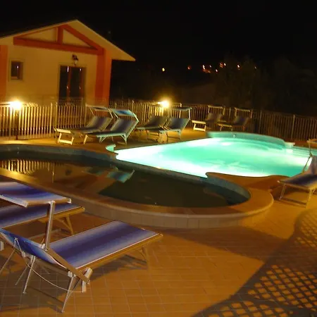 Panoramica